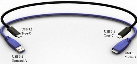 nhung dieu can biet ve cong usb type c