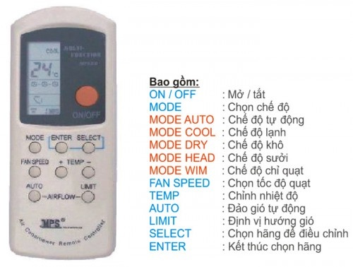 Thông số trên Remote máy lạnh đa năng