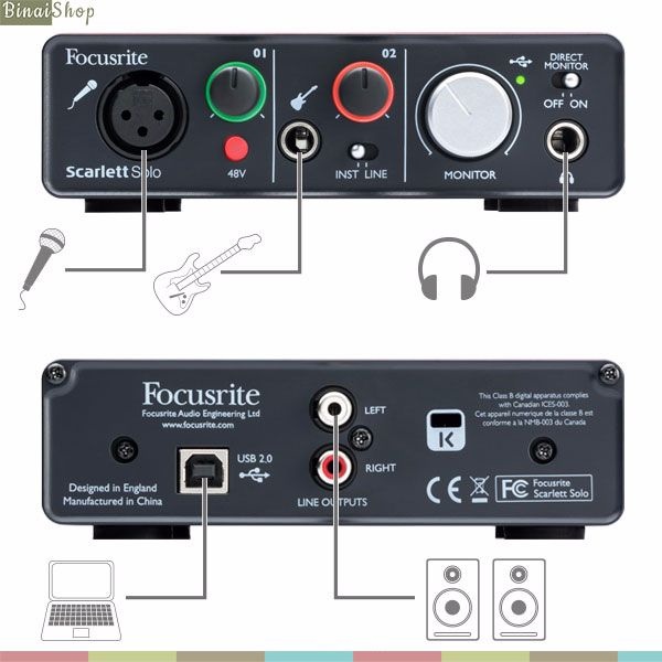 Sound card thu âm usb