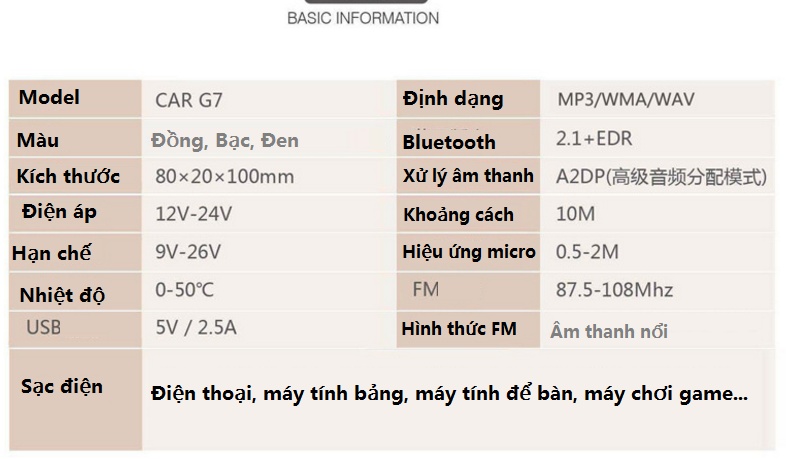 thông số kỹ thuật