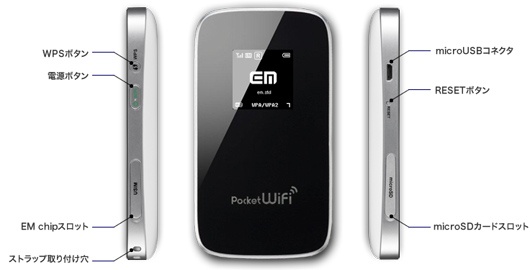 eAccess Pocket WiFi LTE GL01P HUAWEI E589