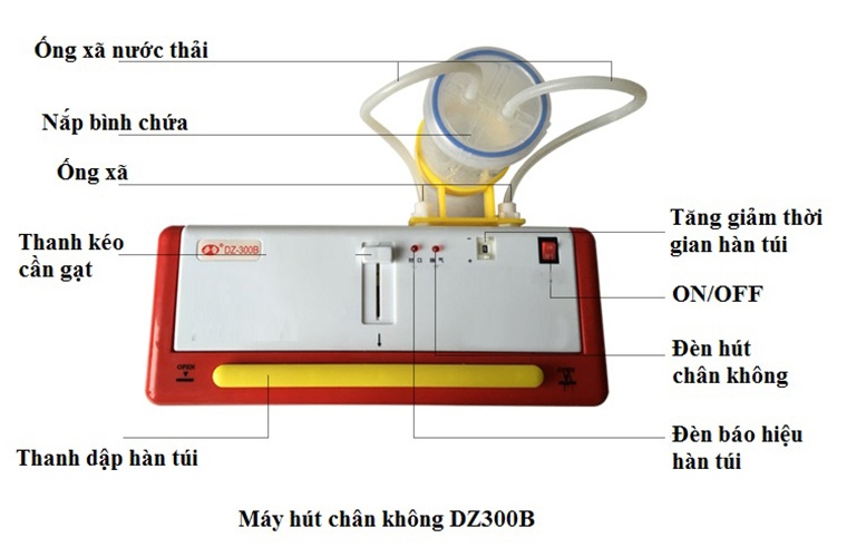 máy hút chân không DZ300B
