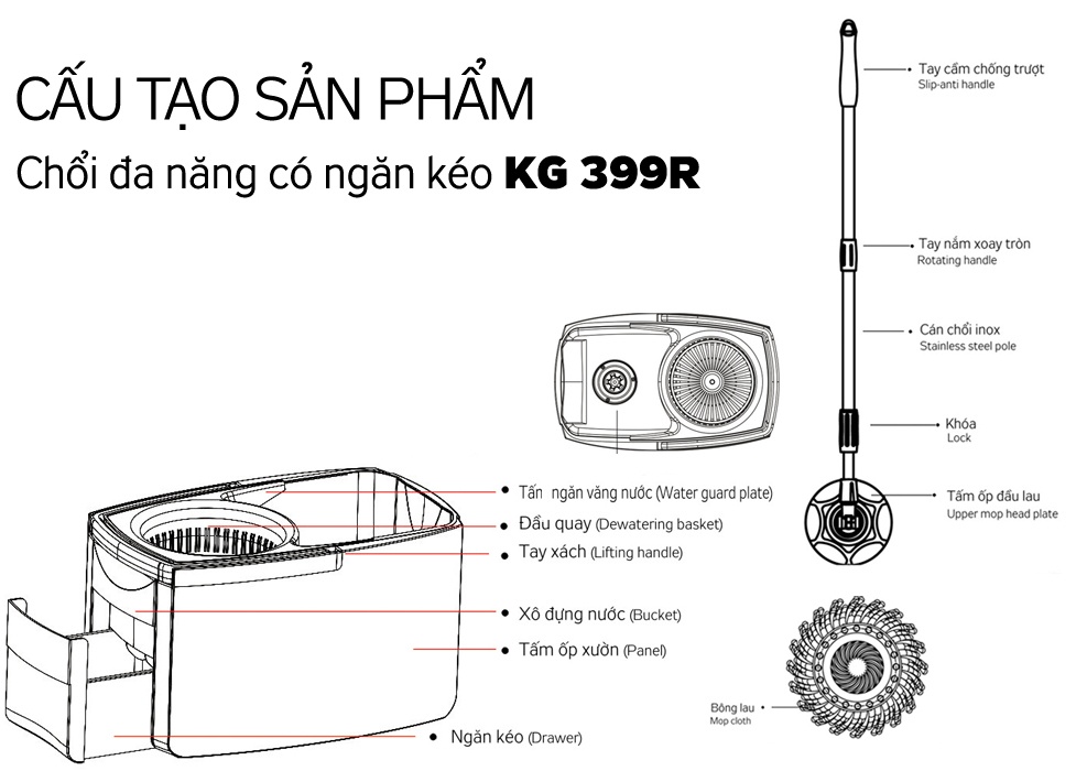 Sơ đồ cấu tạo của Chổi Lau Nhà Đa Năng Kangaroo KG99R