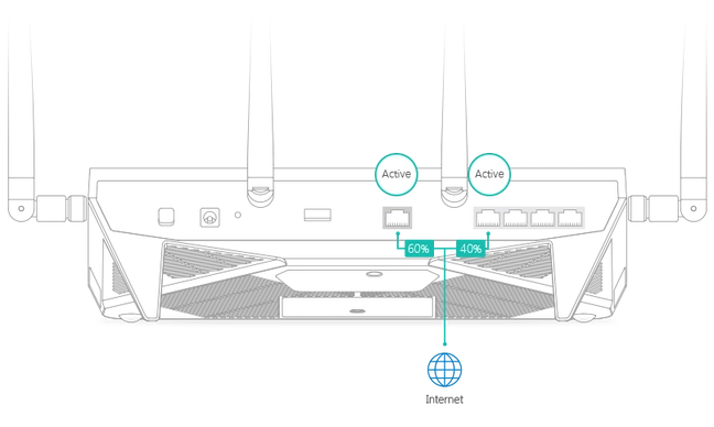 load-balancing-synologyvietnam.vn