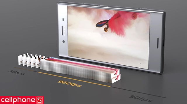 Sony Xperia XZ1 Chính hãng