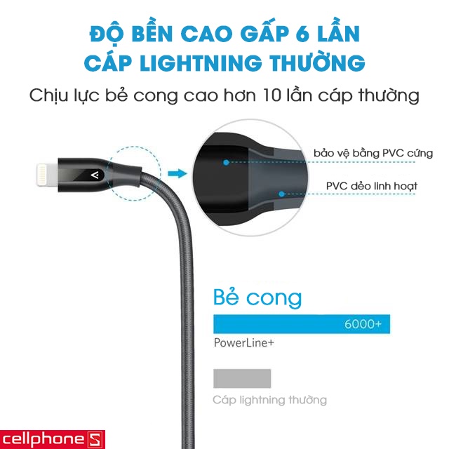 Cáp Anker PowerLine+ Lightning 0.9 m