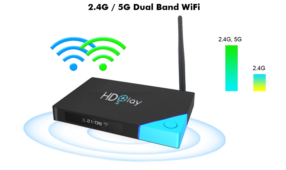 cấu hình HDPLAY H8 cấu hình HDPLAY H8