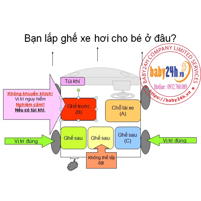 Ghế ngồi ô tô Farlin BF-850B