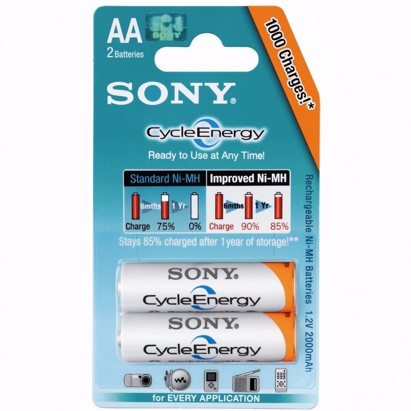 Pin sạc AA - Pin sạc AAA - Pin Sony 2