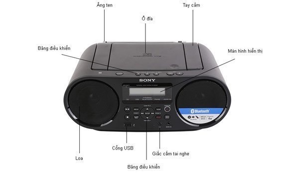 Máy cassette Sony ZS-RS60BT bền đẹp