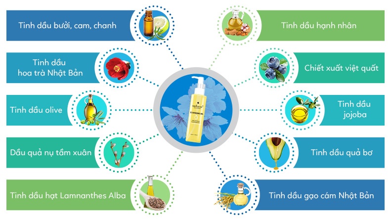 Dầu tẩy trang Sakura Cleansing Oil 4