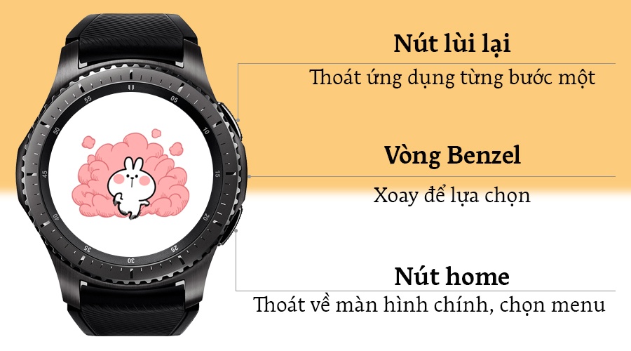Đồng Hồ Thông Minh Samsung Gear S3 Frontier (Đen) - Hàng Chính Hãng