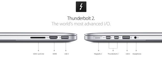 macbook pro 13 2015 thunderbolt.jpg