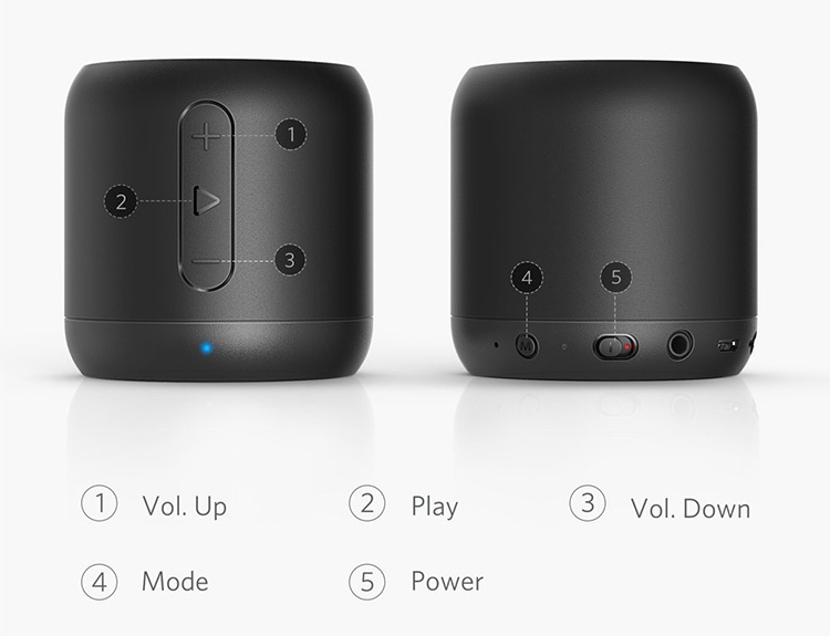 Loa Bluetooth Anker Soundcore Mini A3101 - Hàng Chính Hãng
