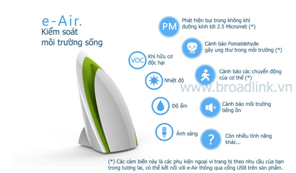 Thiết bị kiểm soát môi trường Broadlink A1 và các cảm biến