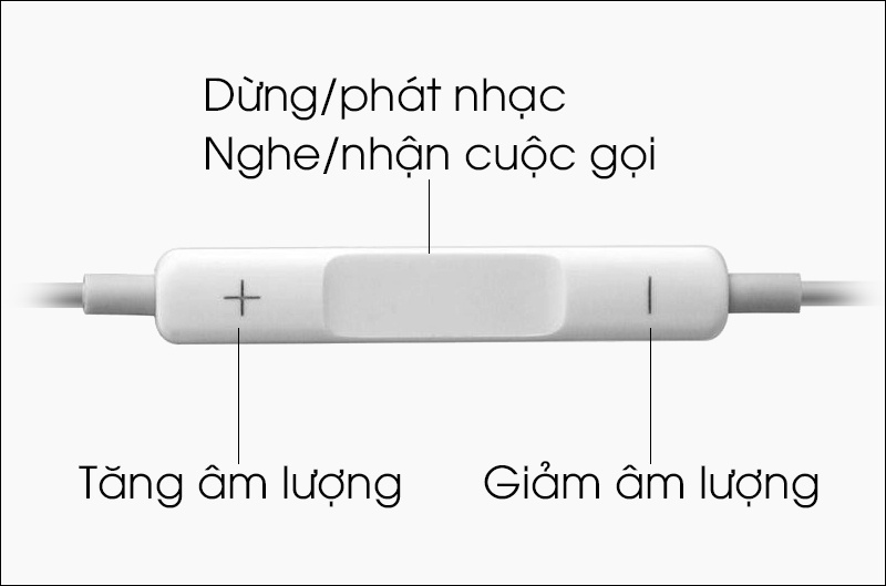 Earpods Earpods Lightning Apple MMTN2-耳機上的集成按鈕