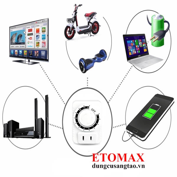 Ổ cắm hẹn giở tắt đếm ngược