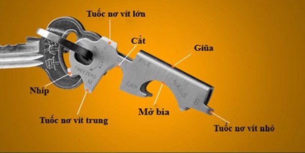 Móc chìa khóa đa năng keytool