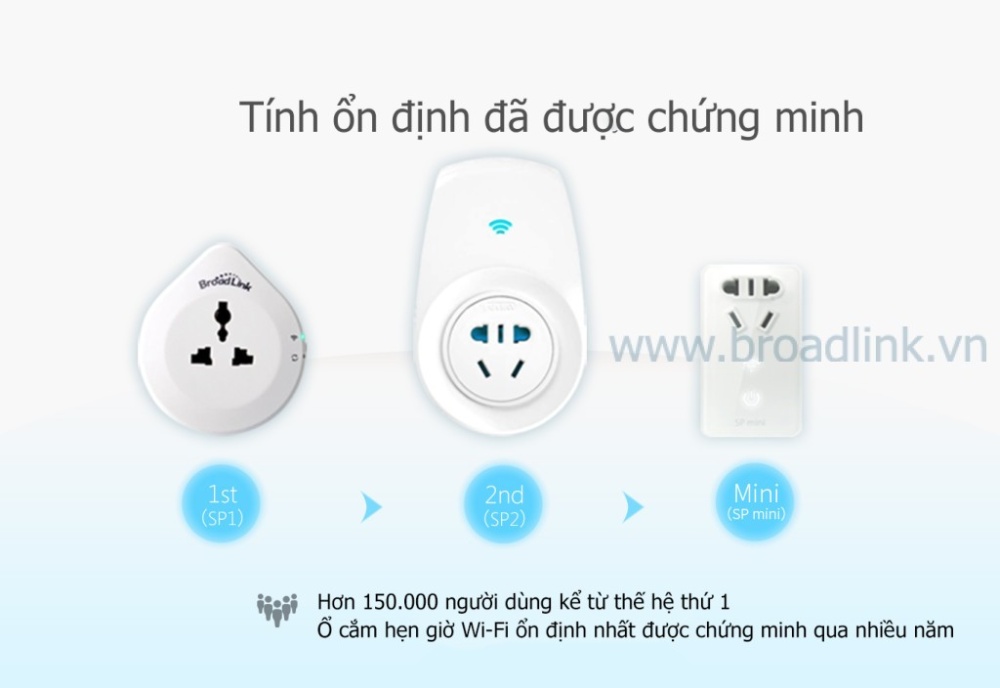 Ổ cắm thông minh Wifi Broadlink SP-Mini hoạt động bền bỉ