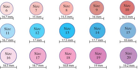 Hướng dẫn đo ni nhẫn, ni vòng - kích thước size nhẫn