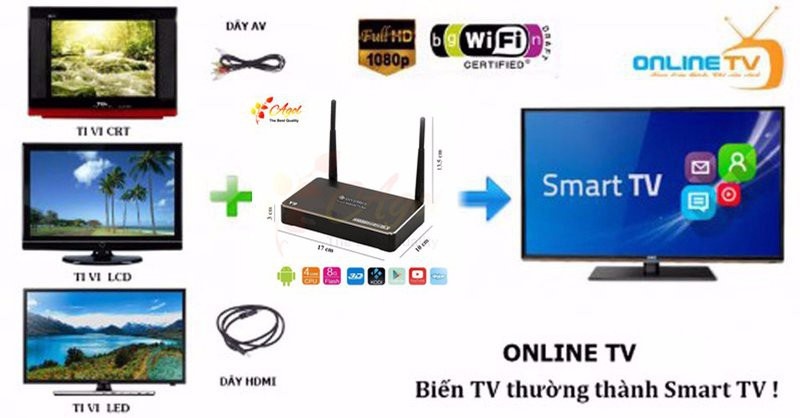 Android tivi box RAM 2G ROM 16G mới Y9 plus bảo hành 6 tháng - y9 plus 3