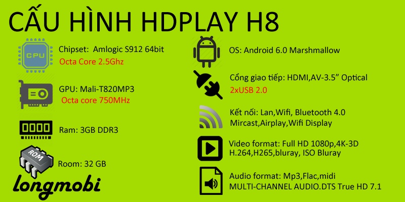 android tv box ram 3GB hdplay H8 android tv box ram 3GB hdplay H8