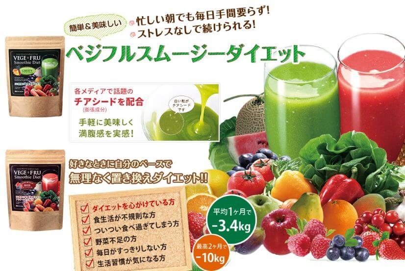 Image result for vege fru smoothie diet