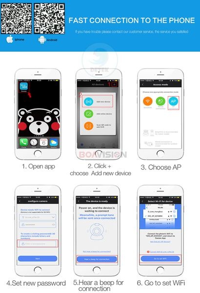 Camera ip wifi VR 360 độ HD trong nhà www.cameraip.top