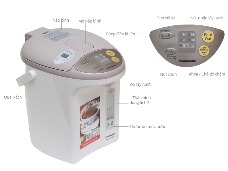 Thông số kỹ thuật Bình thủy điện PanasonicNC-EG3000CSY 3 lít