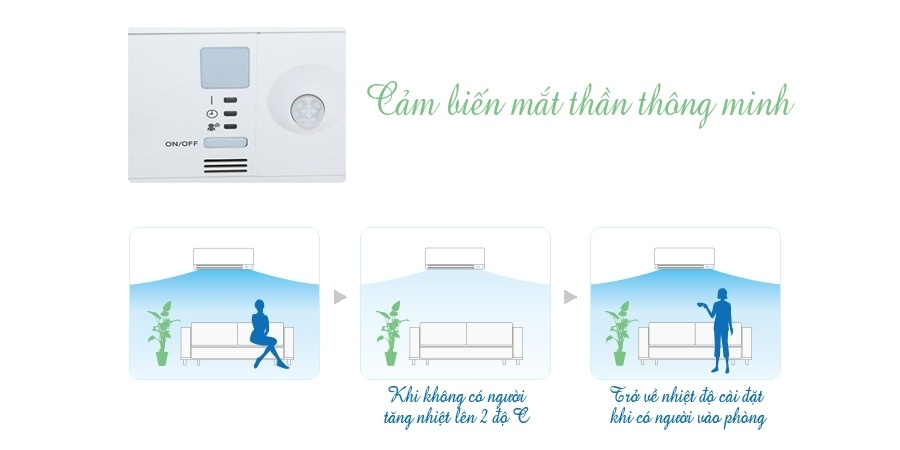 Máy lạnh Daikin FTKC35QVMV 1.5 HP có cảm biến mắt thần