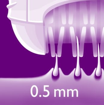 đĩa chống rụng tóc độc quyền mà loại bỏ lông để 0.5mm
